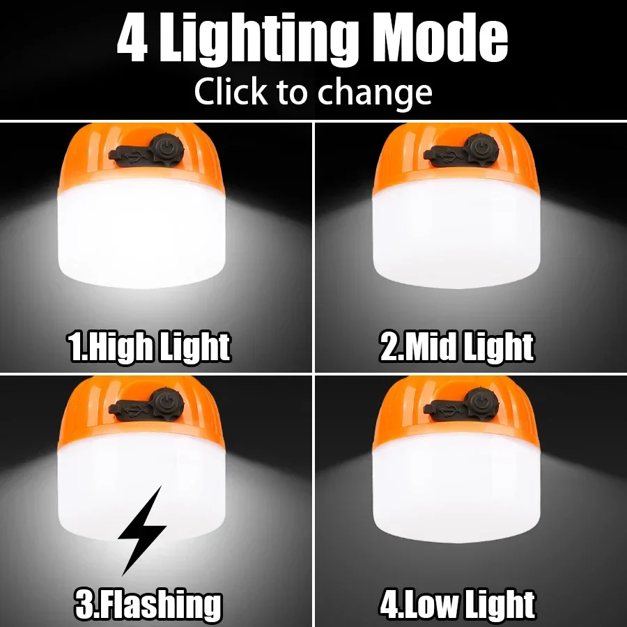 Mini Tragbare Halloween Kürbis Laterne USB Aufladbare Zelt Lampe COB Flutlicht Outdoor Notbeleuchtung Dekoration Lampe