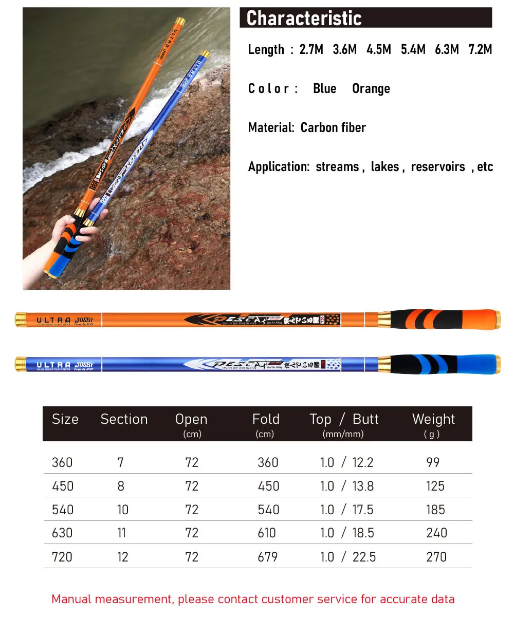 JOSBY-caña de pescar telescópica de fibra de carbono, ultraligera, superdura, para viaje, 2020/3,6/4,5/5,4/6,3 M, novedad de 7,2