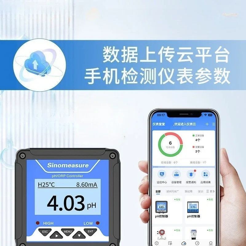 Instrument Water Qu…