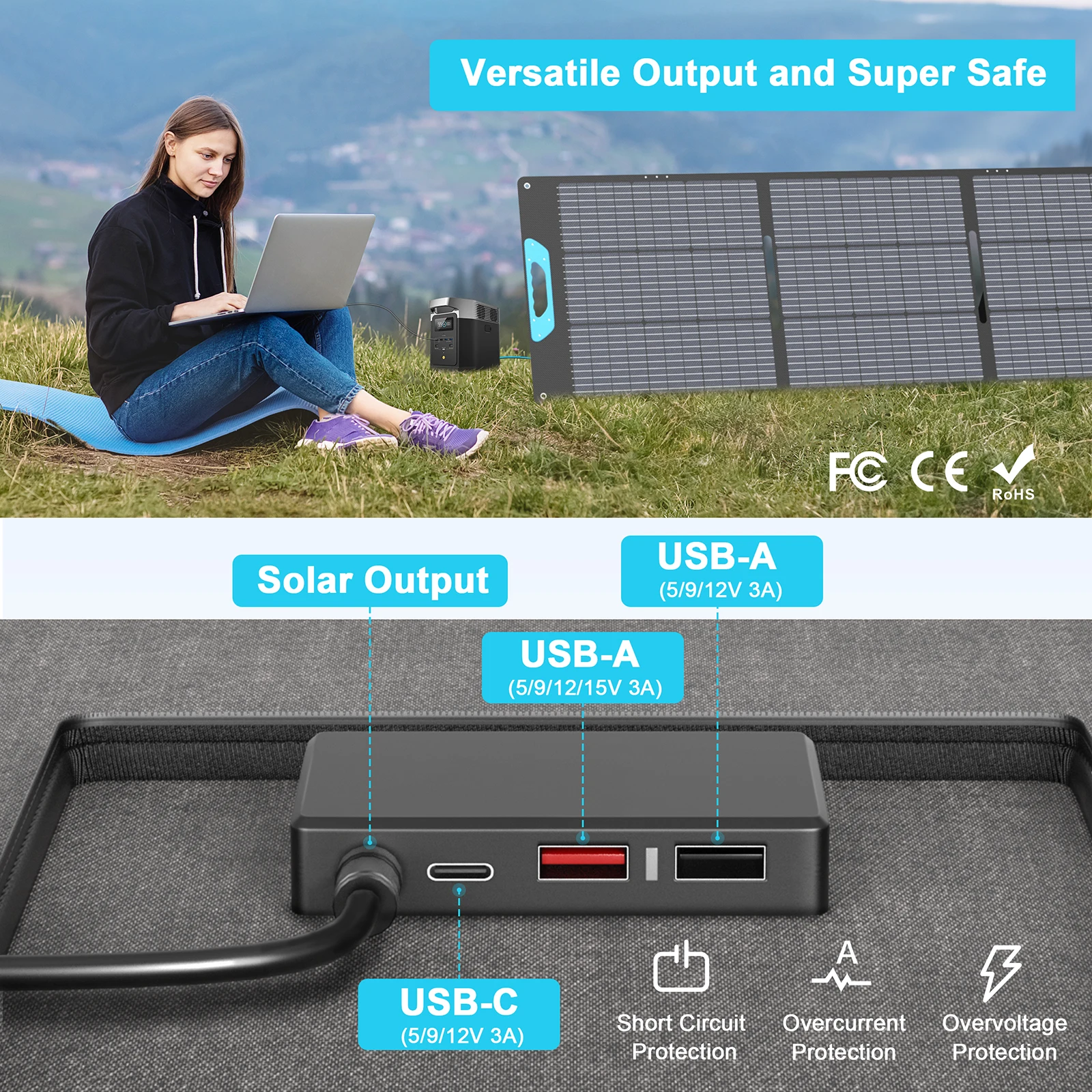 E-POWO لوحة طاقة شمسية محمولة 800 واط 440 واط 400 واط 220 واط 110 واط ETFE شاحن بالطاقة الشمسية قابل للطي لمحطة الطاقة التخييم RV إعصار الهواتف