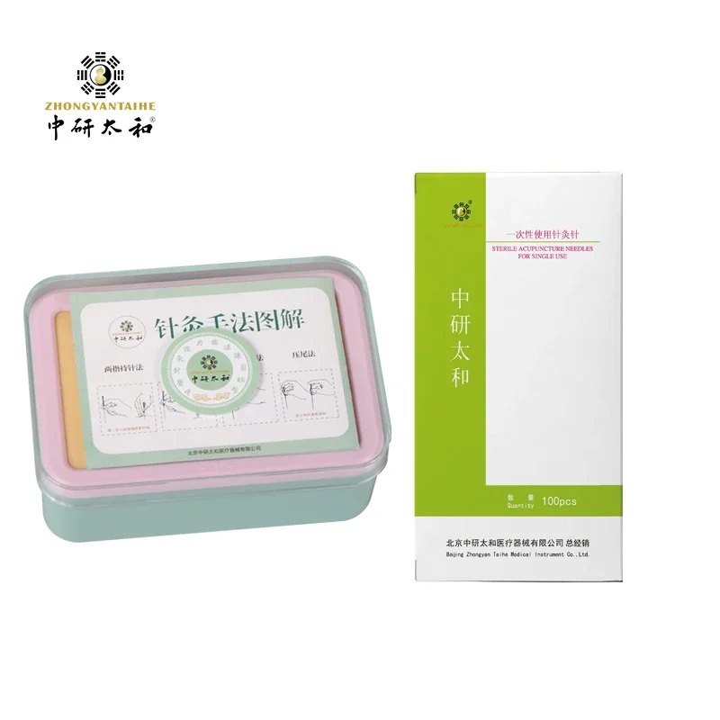 ZHONGYAN TAIHE Acupuncture IV Training Kit Silicone Needling Injection Training Pad Model for Medical Students Nurses Practice