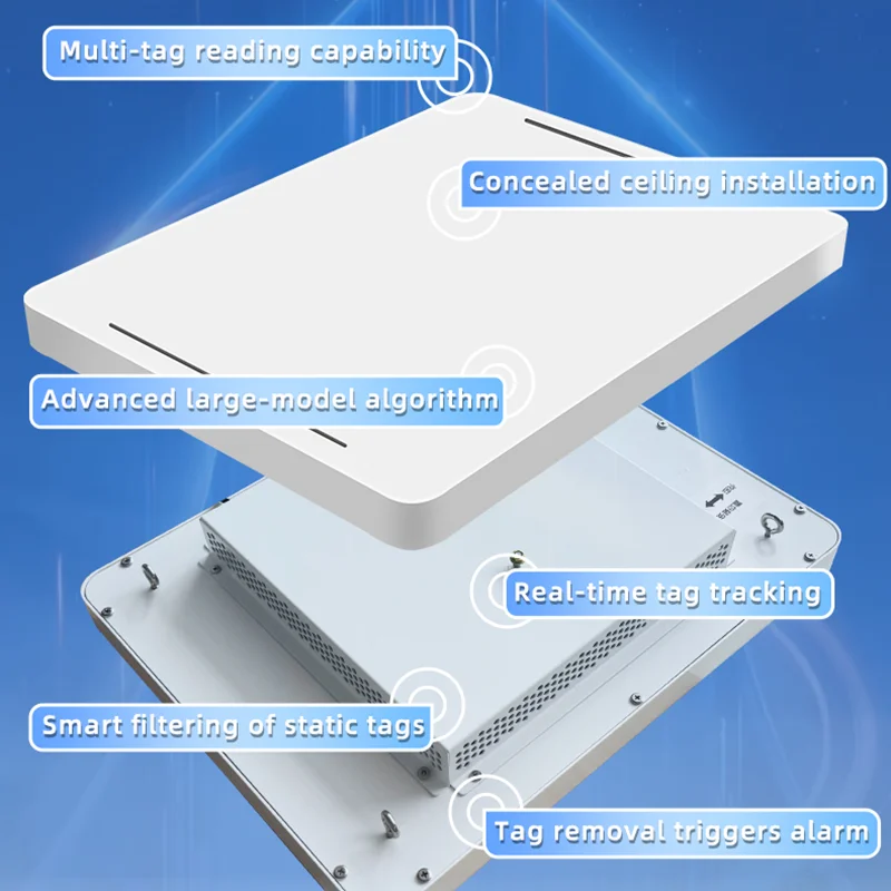 2025 Premium Ultra High-End UHF 860-960MHz Security Radar System Intelligent Chip APP RFID Sensor Phased Array Technology