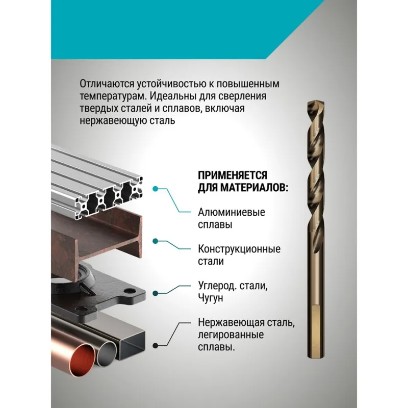 ABYN-Metal Drill Bit, 10Mm X 133Mm, High-Speed Metal Drilling, Single Pack, Quick-Release Chuck, Suitable For Metalworking.