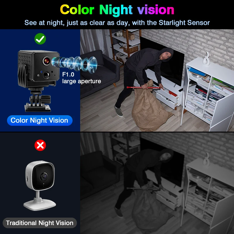 New 4G Colorful Night Vision Mini Camera 1080P Full HD Wifi Security Camera Home Intelligent Wireless Surveillance for EU Card