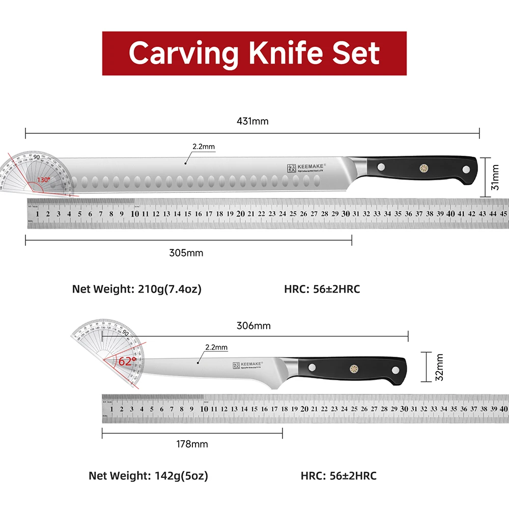 Thumbnail 2 - #19 Trending Carving Forks Right Now