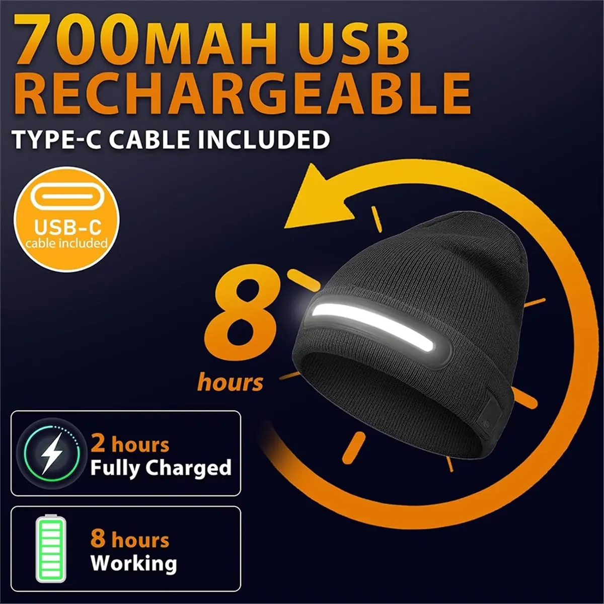 618 Mega Sale LED Beanie Hat with Built-in Light, Rechargeable 230° Wide Beam for Hands-Free Activities