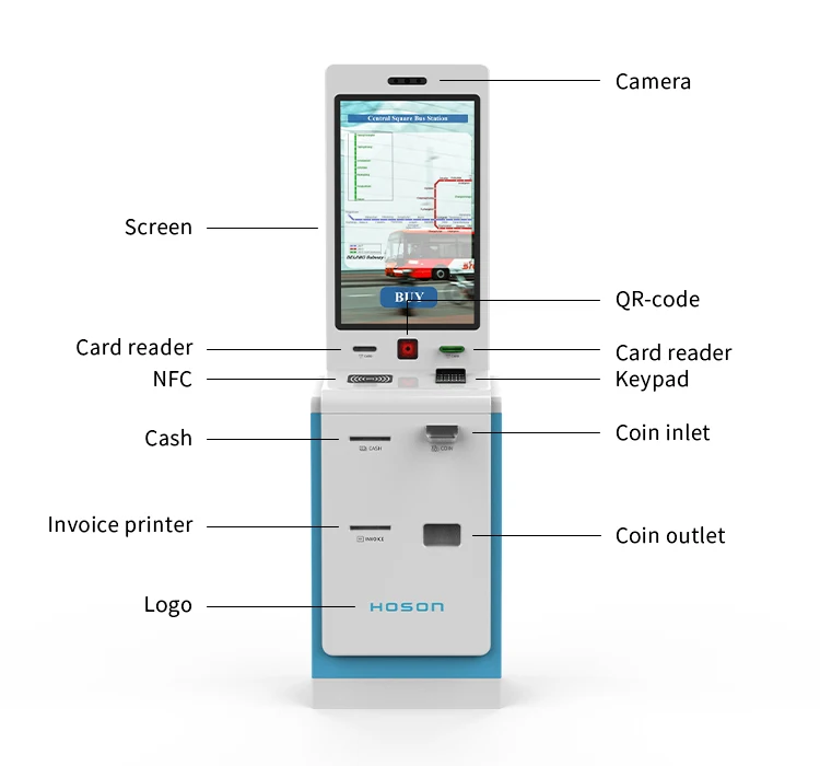 Touch Screen Self Service Payment Kiosk Crypto Atm Machine of Document Scanner Signature Bill Coin Acceptor Machine