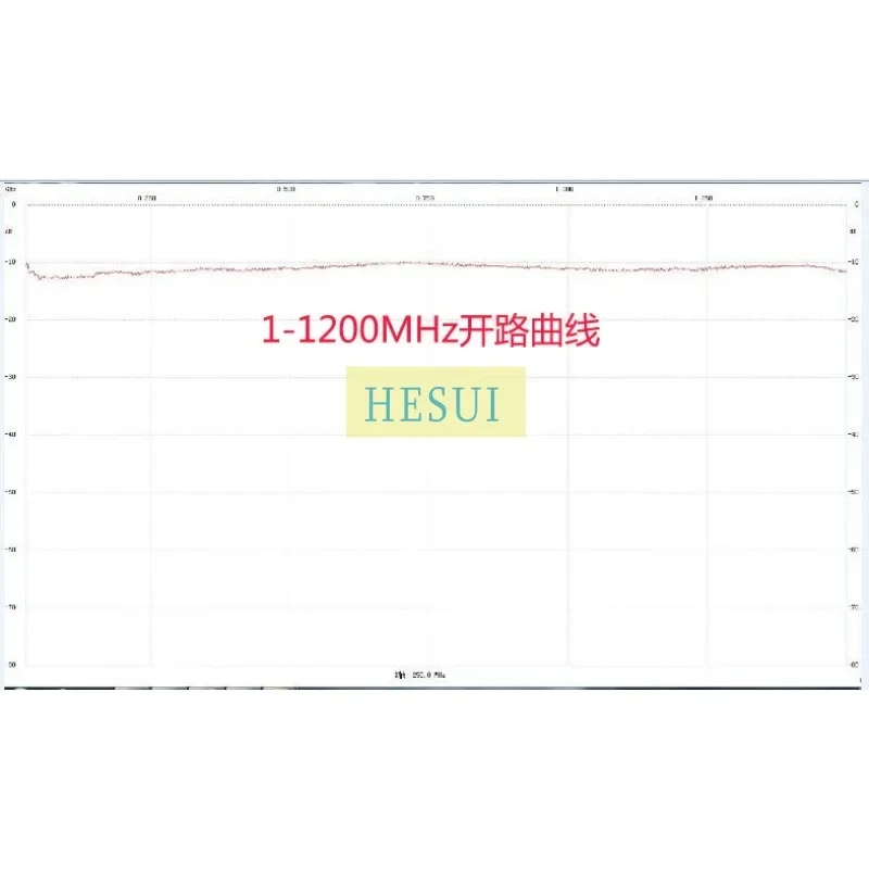 1MHz - 1200MHz 1.2GHz 40dB RF reflection bridge Module VSWR bridge SWR bridge Module CNC shielding case