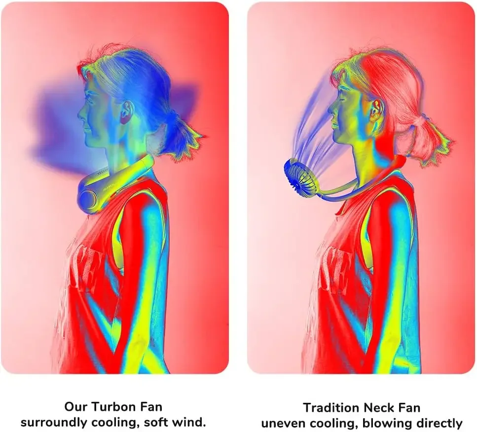 Portable Neck Fan,Hands-Free Bladeless, 5 Speeds,4000 mAh Rechargeable Battery,Twistable Operated Wearable Neckband Fan