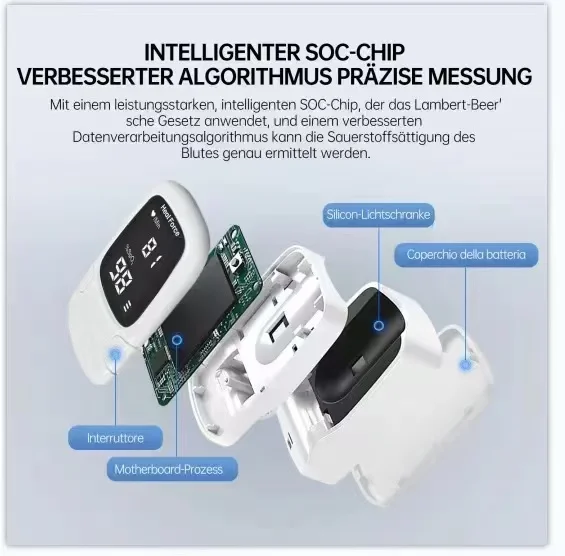 Finger Pulse Oximeter OLED Blood Oxygen Saturation Heart Rate Monitor Oxymeters Medical With Respiratory Digital Oximeter