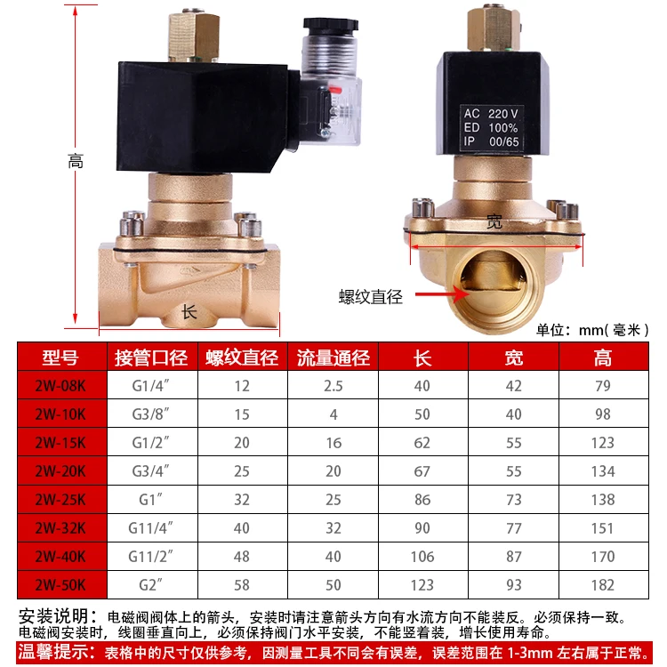 Copper valve, water pipe, electromagnetic on-off valve, normally open waterproof gas valve AC380V, 110V