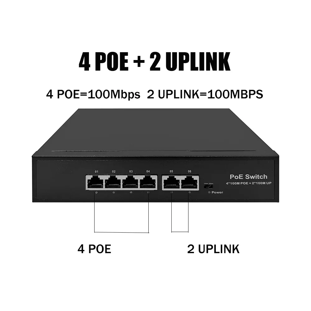 Conmutador POE de 6 puertos, conmutador de red inteligente Ethernet rápida de 100Mbps, Gigabit IEEE 802,3 AF/AT para cámara iP, AP inalámbrico de 48V