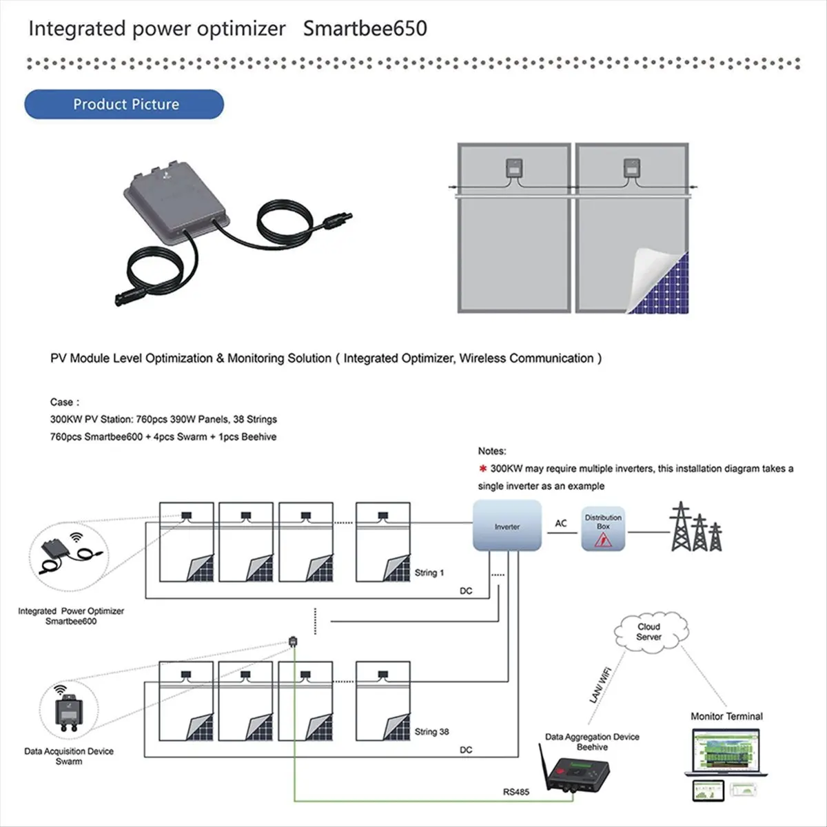 T35C MPPT Solar Module PV Power Optimizer 650W 12V-75V Input PV Power Booster Real-Time Solar Module-Level Regulator