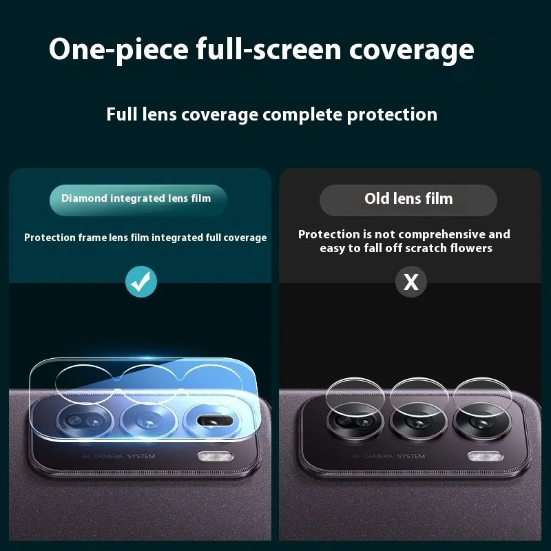 3D Back Camera Lens Cover Case For OPPO Reno 12 Pro 5G Tempered Glass Camera Protector OPPO Reno12 Reno12Pro Lens Glass Film