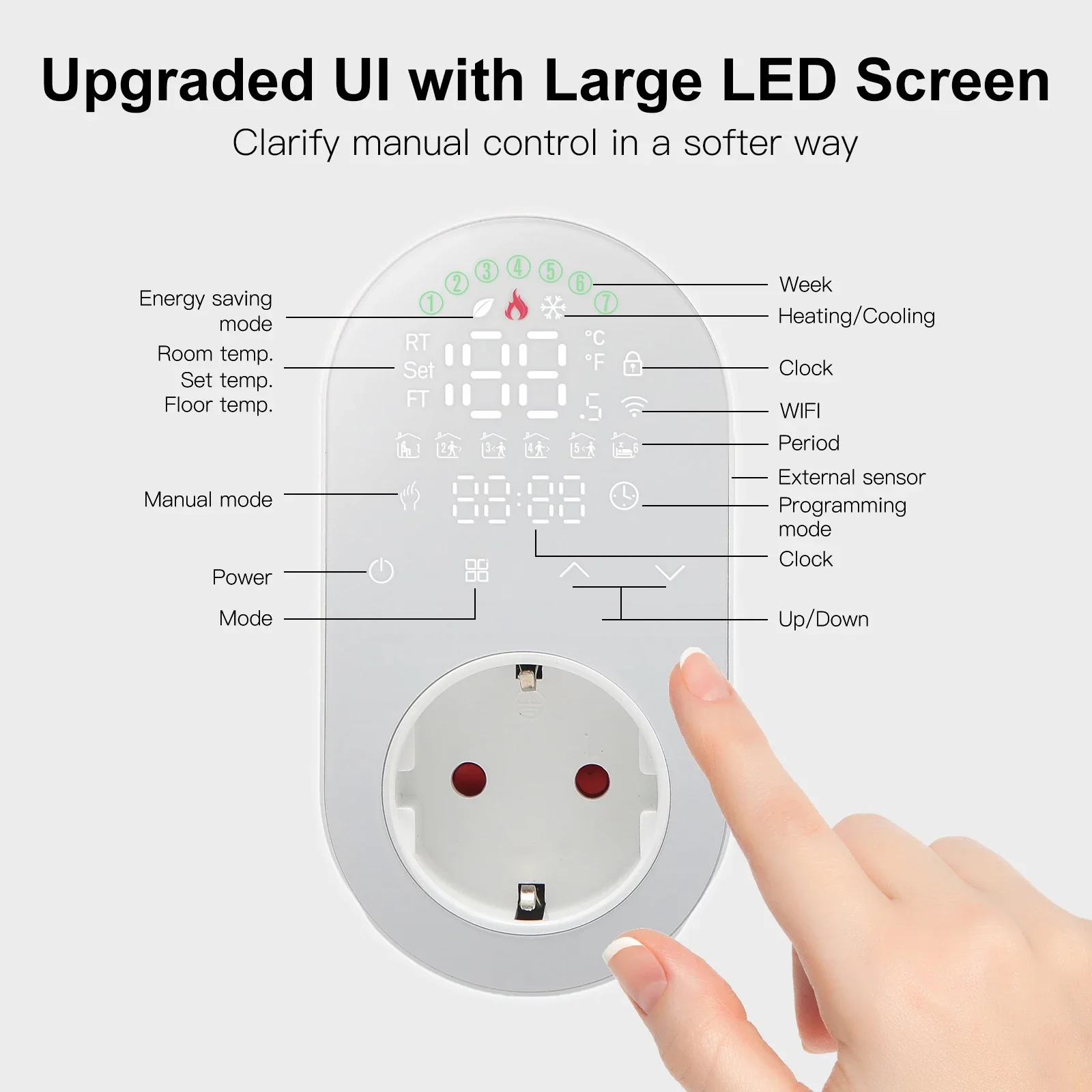 MOES Smart WiFi LED Wtyczka termostatu Wylot ogrzewania i chłodzenia Tryb 16A Pilot aplikacji Kompatybilny z Alexa Google Home