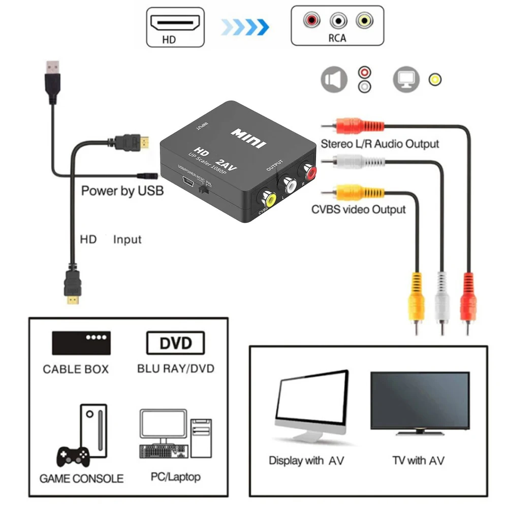HDMI-متوافق مع محول AV RCA ، RCA ، AV ، CVSB ، LR فيديو ، قشارة مركبة ، محول للكمبيوتر ، HDTV ، جهاز عرض