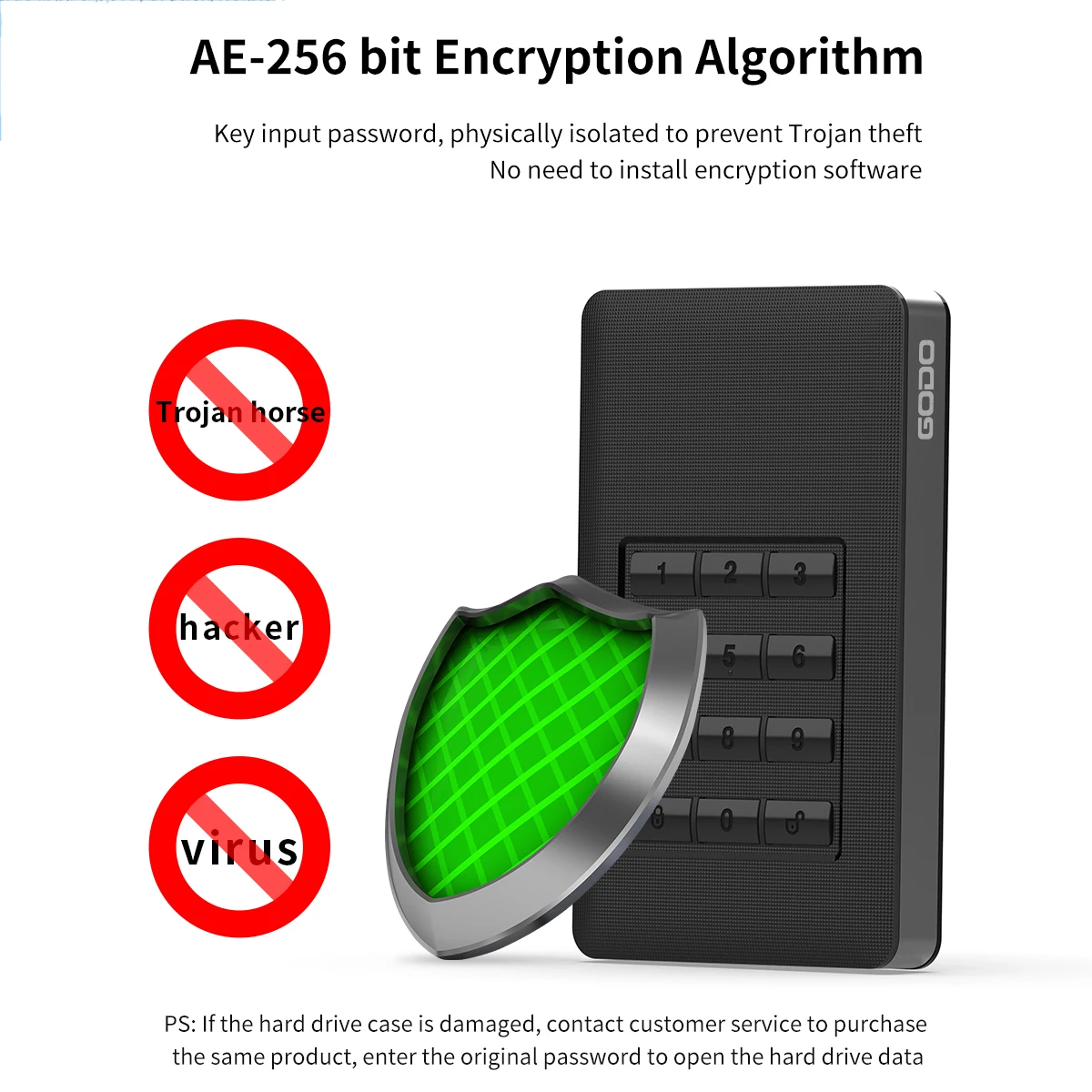 حافظة محدثة للألعاب من النوع C مع شريحة محدثة AES-256 للأجهزة العسكرية مشفرة محمية لقرص الأقراص الصلبة SATA مقاس 2.5 بوصة