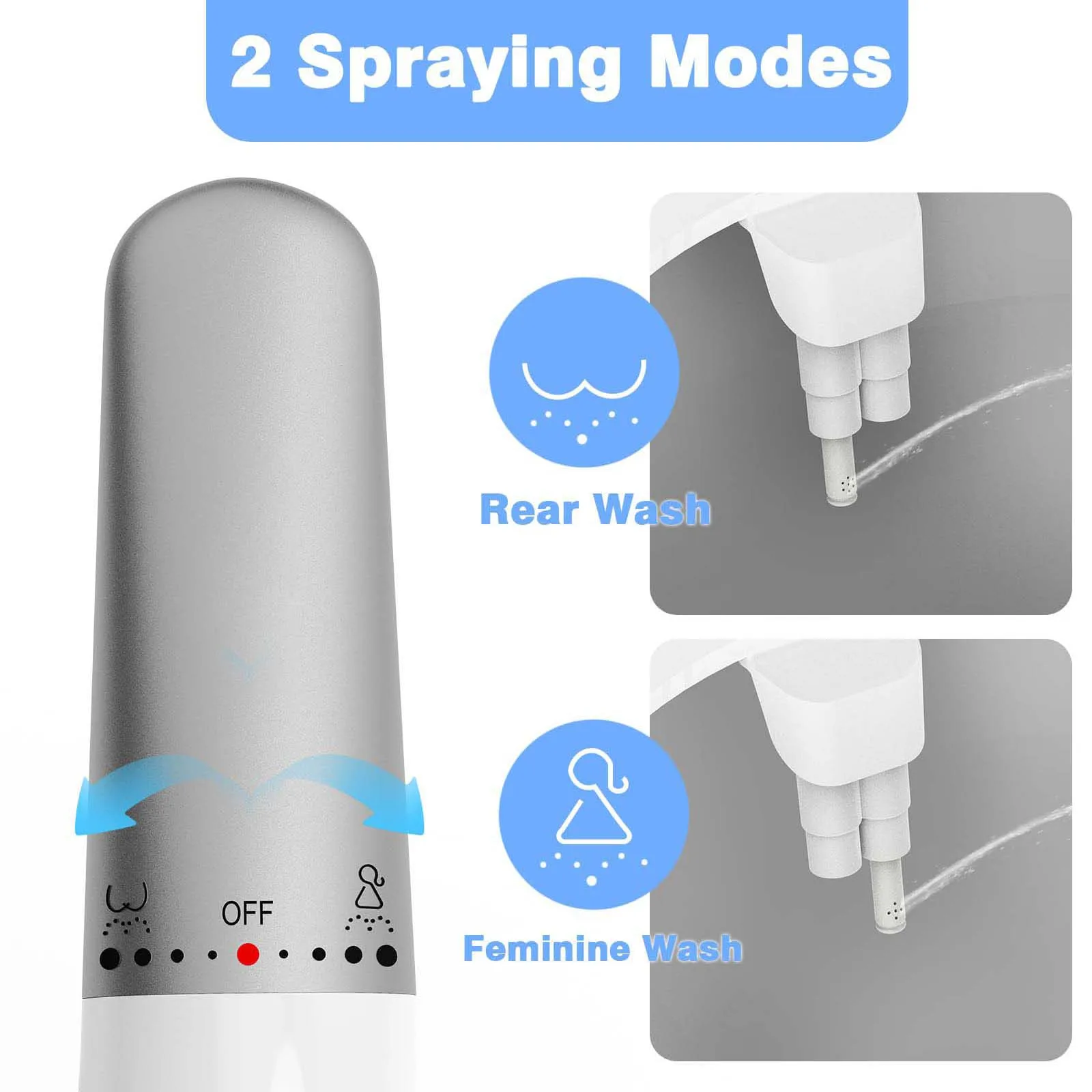 Ultra-Slim Bidet Attachment for Toilet - Dual Nozzle (Frontal & Rear Wash), Adjustable Water Pressure, Non-Electric, Cold Fresh Water, Easy to Install, Fits Existing Toilets (White)