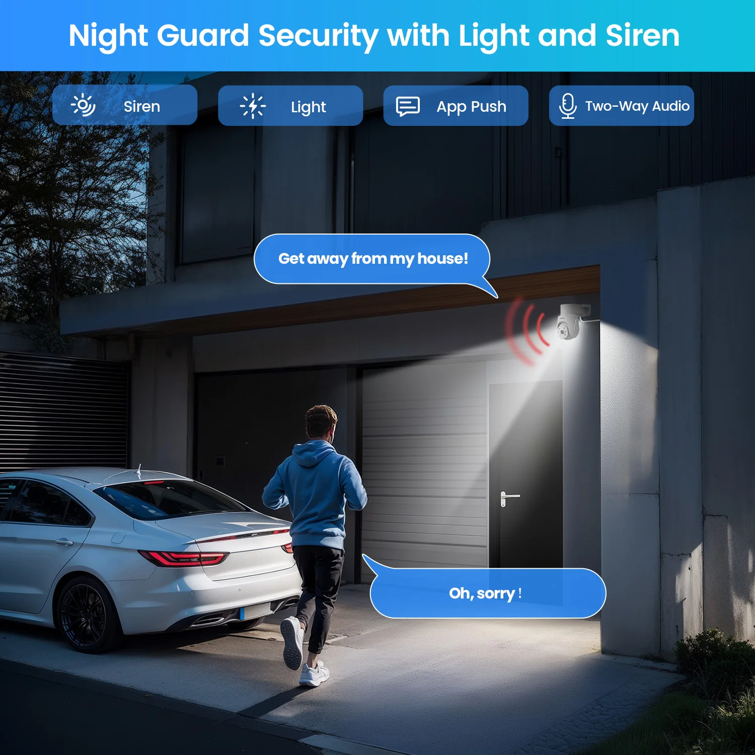 ZOSI 8CH 5MP Wi-Fi 6 sistema de cámaras de seguridad 12 "Monitor LCD AI detección de personas 5mp exterior interior Pan Tilt cámaras WiFi enchufables