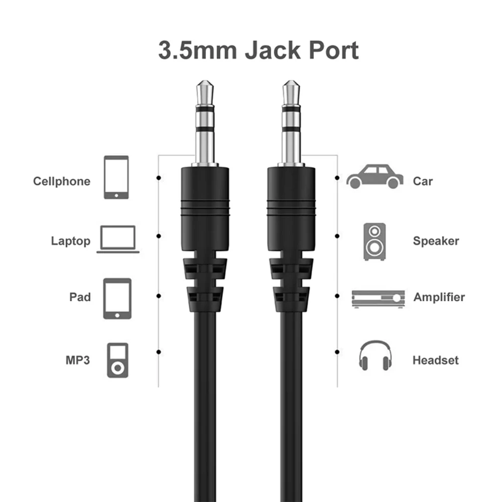 Imagem -03 - Masculino para Masculino Audio Aux Cabo 3.5 mm Jack Hifi Extensão Estéreo Cabo Auxiliar para Mp4 Alto-falante do Carro Fones de Ouvido