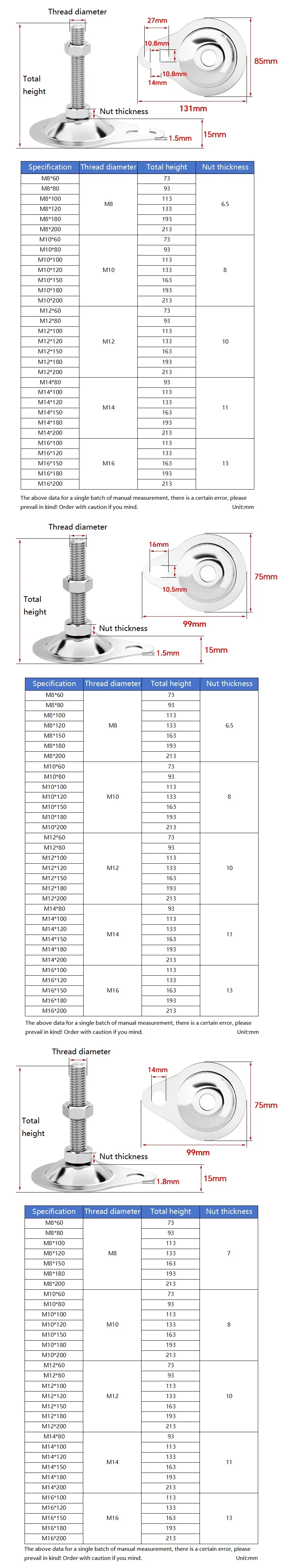 M8 M10 M12 M14 M16 304 Stainless Steel Cup With Ear Feet/Machine Foot Bell Mouth/Support Shoe Feet/Fixed Foundation Screw