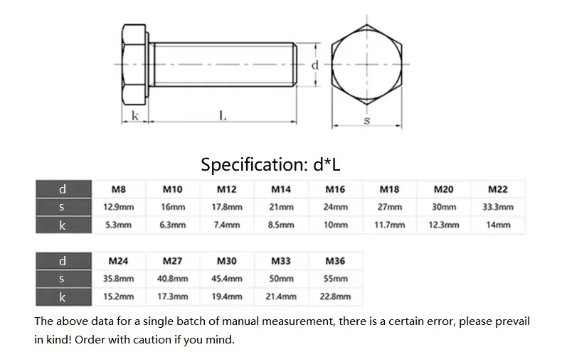 M14 M16 M18 M20 8.8 Grade Hot Dip Galvanized Full & Partial Threaded Outside Hex Head Bolt External Hexagon Head Screw