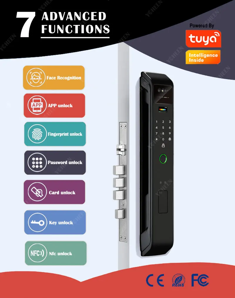 Tuya Or Wishome Wifi APP Camera Digital Electronic Door Lock Face Fingerprint Recognition Card Key Rfid Smart Inteligente Lock