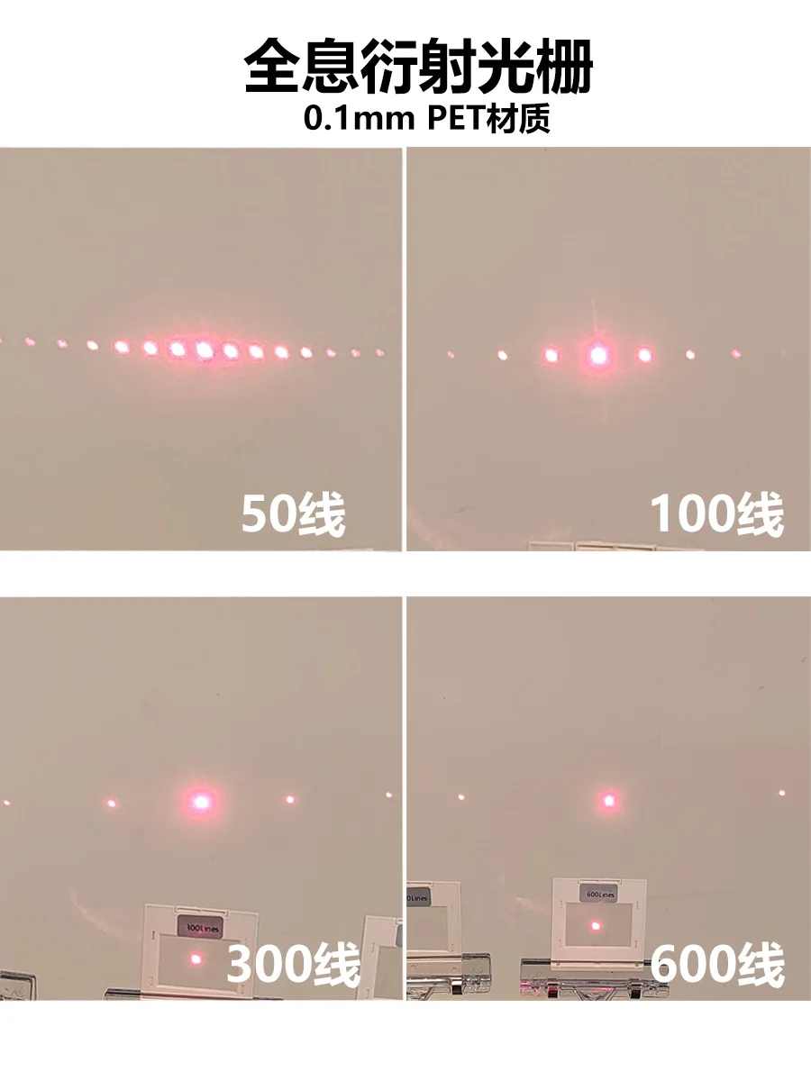 Hydrogen Atom Fringe Grating Spectroscopy Experiment Dispersion Spectroscopy Transmission Holographic Diffraction Grating Sheet
