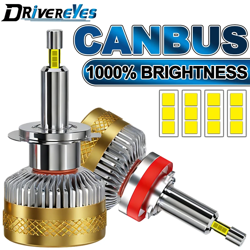 

H7 LED CANBUS 360 H7 LED for Projector Lenses H11 H1 H8 Headlight Bulb HB3 9005 HB4 9006 Hir2 9012 Fog Light High Low Beam 12V