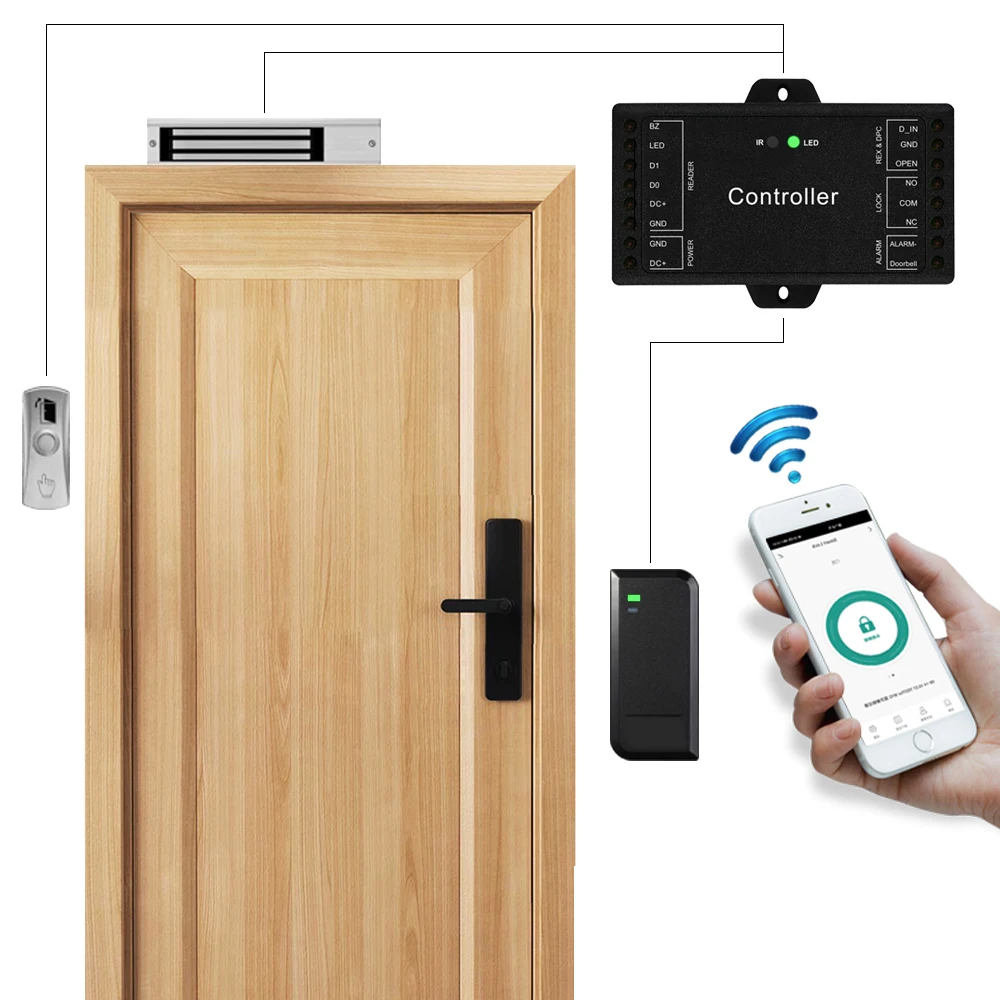 Wifi Tuya APP Mini Single Door Access Control Board Wiegand 26~44 Bits Input 1000 User Mobile Control Access Control Panel