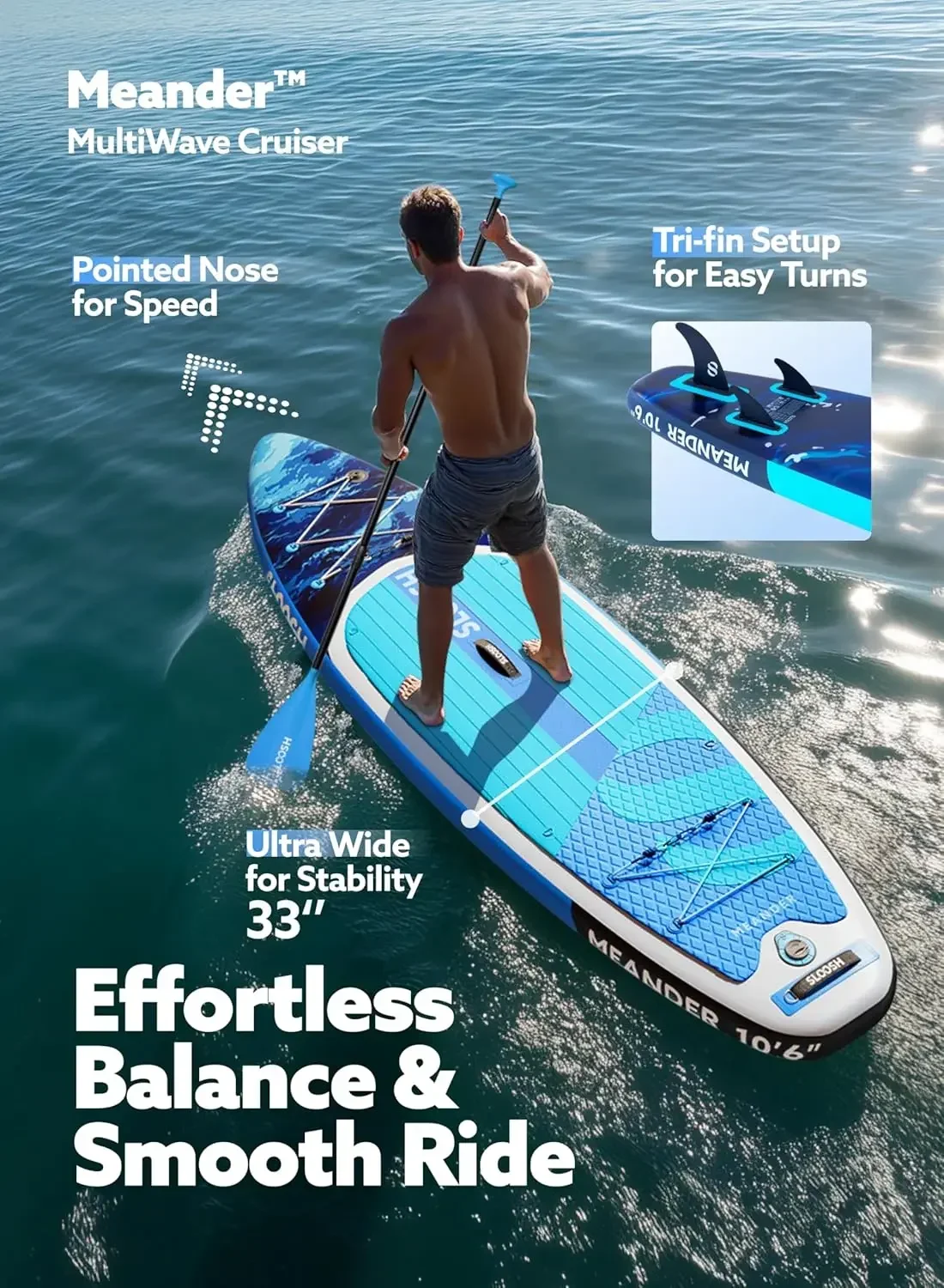 Inflatable Stand Up Paddle Board, 10'6
