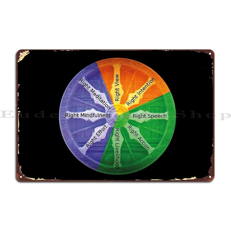 The Buddhist The Noble Eightfold Path Metal Plaque Poster Retro Personalized Classic Pub Plates Wall Mural Tin Sign Poster