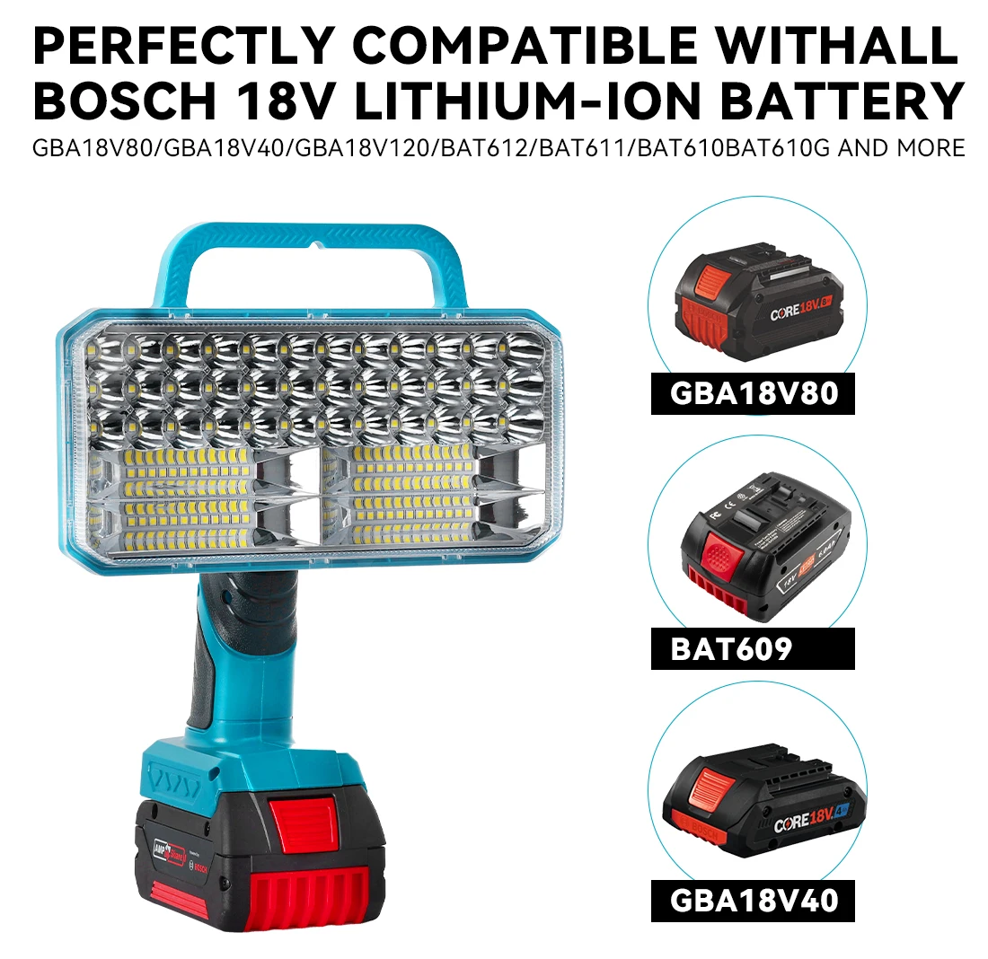 40 واط 4200LM لبوش 18 فولت GBA/GBA ProCORE بطارية LED ضوء العمل 3 أوضاع سطوع USB Wireles للتخييم الخ (لا بطارية)