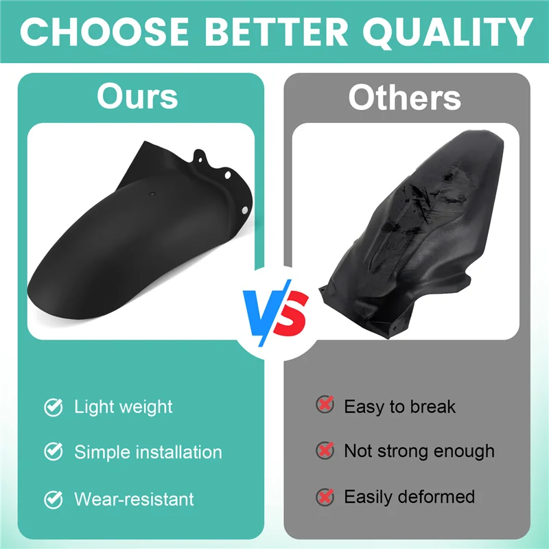 

Motorcycle Huggers Mudguard For BMW F800GS F 800 GS F900GS F 900 GS Adventure Rear Fender Extensions Splash Cover