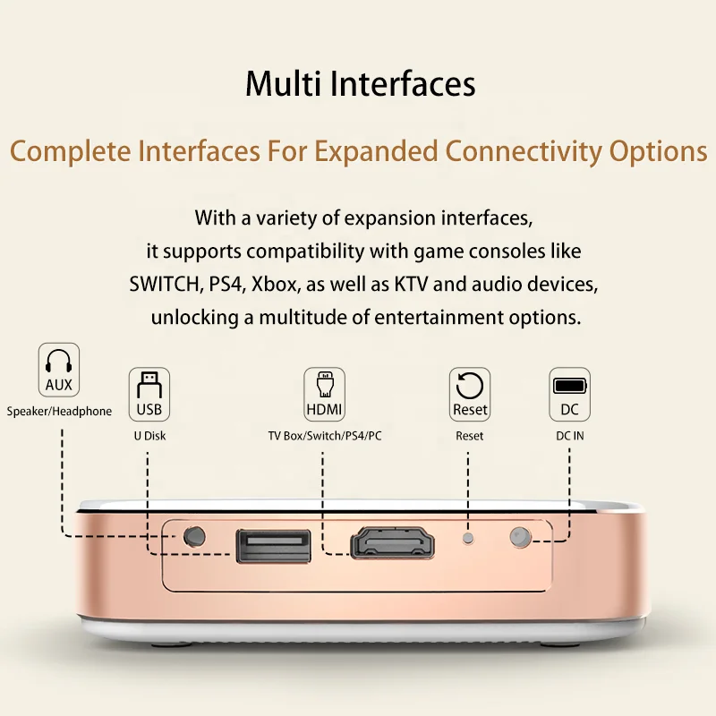 S-180 Projecteur 4K 1080P Video WIFI Smart LED DLP Proyector Android Mobile Home Theater Mini proiettore tascabile portatile Pico