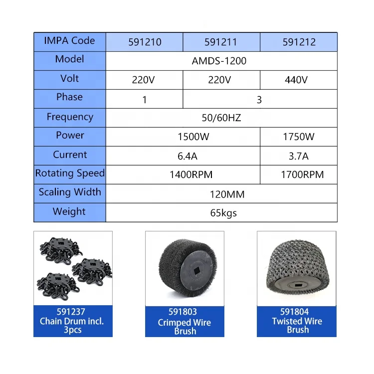 Industrial AMDS-1200 Chain Drum Scaling Machine