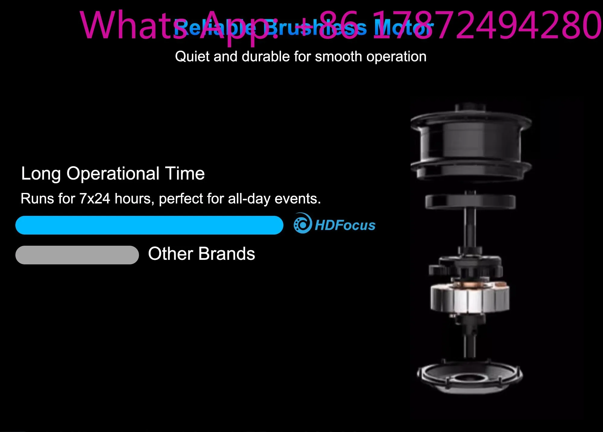 Multi-Color 3D Hologram Fan And Holographic Projector For Festivals Ensuring High Visibility Marketing