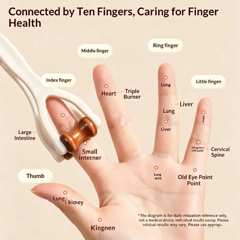 1Pc Hardwood Massage Roller Tool For Hand Discomfort Stress Relief Tools Finger Massager For Carpal Tunnel Syndrome~