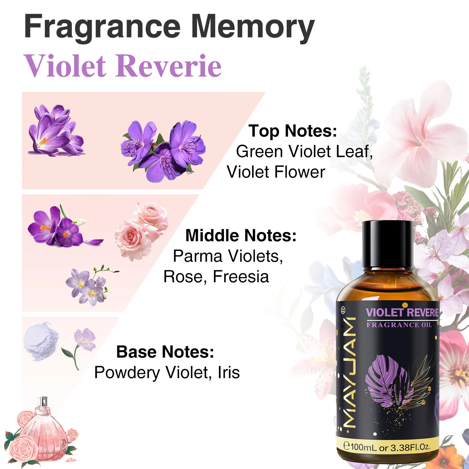 MAYJAM 100ml Fragrance Oils For Humidifier Diffuser DIY Candle Coconut Vanilla White Musk Bubble Gum Sea Breeze Baby Powder