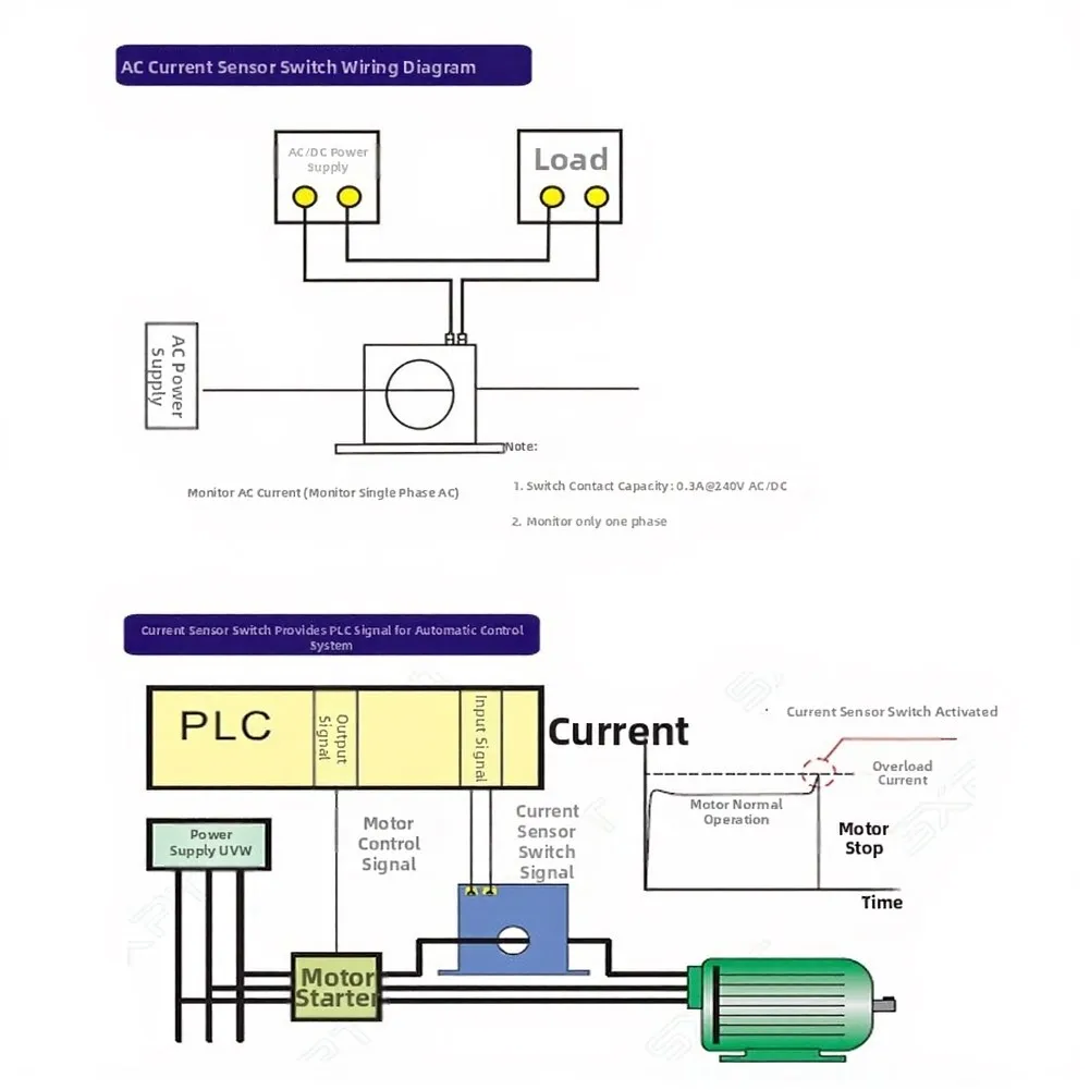 Interlocking Controller Switch for Electrical System Monitoring 0-30A Current Sensing Normally Open Configuration