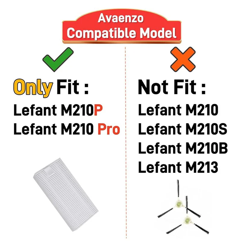 A02V-para Lefant M200 M201 M520M M571 T700 Robot repuestos de aspiradora cepillo lateral cepillo de filtro Hepa trapo