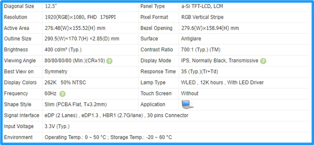 LP125WF2-SPB2 for Lenovo Thinkpad X240 X250 X260 X270 X280 12.5 inch LCD Screen Display IPS Panel FHD 1920×1080 30pins