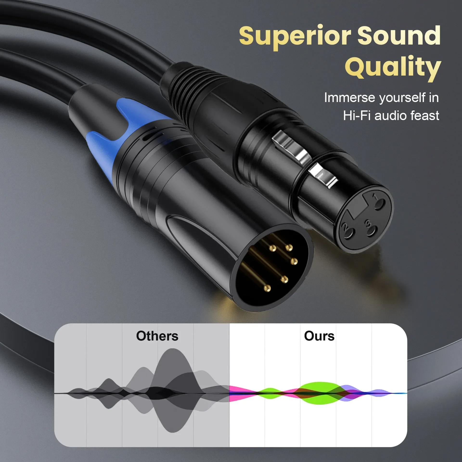 XLR Male 3 Pin to XLR Female 5 Pin & XLR Female 3 Pin to XLR Male 5 Pin Audio Cable for Microphone DMX Stage Light Turnaround