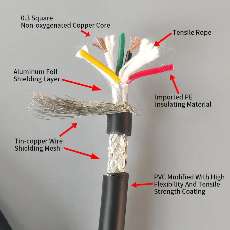 M12 A-type Connection Power Cable 4Pin 8Pin 12Pin 17Pin Sensor IO Power Cord M12 Male to Female Aviation Plug Extension Line