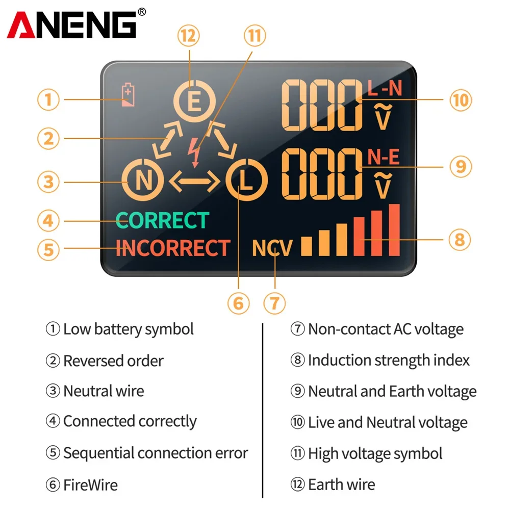 ANENG AC11 Voltage Test Socket Detector Ground Zero Line Phase Check Rcd NCV Test Digital Smart Socket Tester US/UK/EU Plug