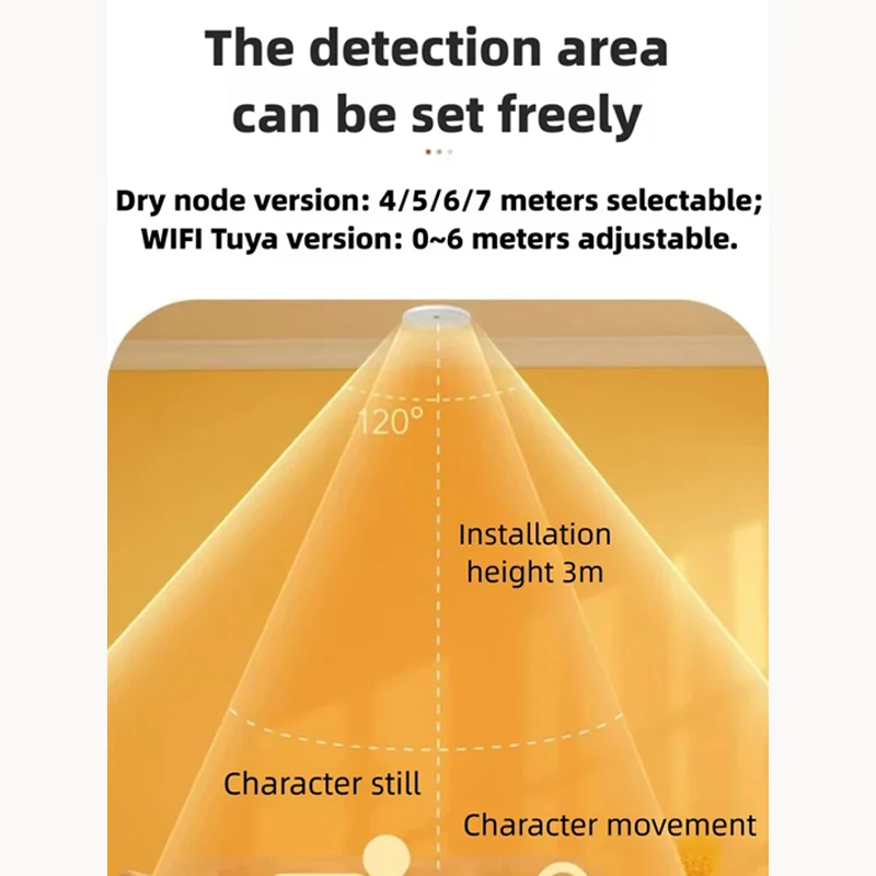 Tuya ZigBee/WiFi 24G MmWave Human Presence Sensor AC100-250V Ceiling Motion Static Detector with Luminance Monitoring Smart Life image 2