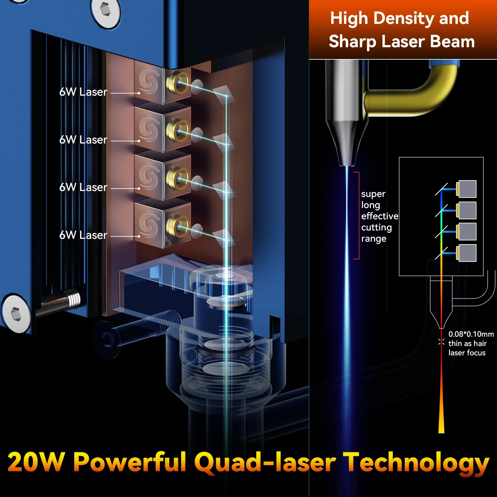 S30 PRO MAX 20W  Engraving Machine Set With Automatic Air-assist 360° Roller 400*935mm Work Area Extension of Rid