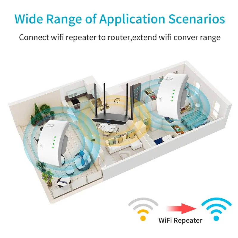 PIXLINK-Répéteur WiFi 300Mbps 2.4G, Amplificateur de Portée, Prolongateur de Réseau Domestique, Mode I, Internet Long WR01