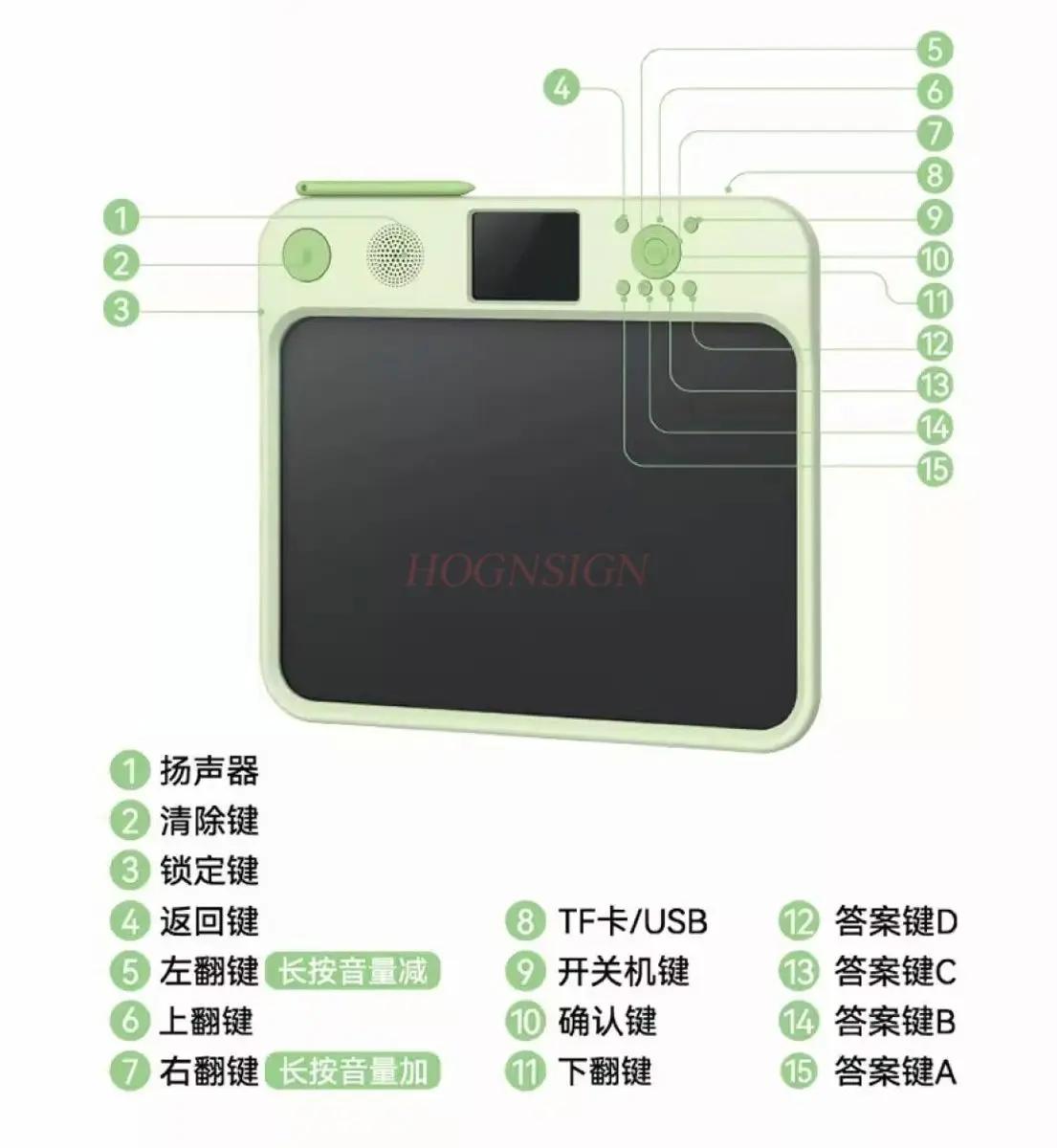 قطعة واحدة من آلة التعلم والممارسة الشاملة للأطفال، لوحة الرسم، لوحة الكتابة اليدوية LCD، آلة التعليم المبكر