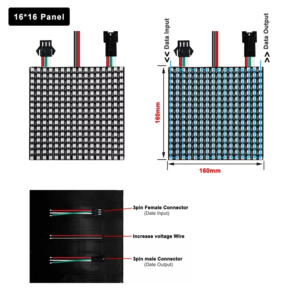 1PCS-5PCS DC5V WS2812B Individually Addressable Digital Flexible LED Panel RGB Matrix Screen WS2812 IC Module Ligh 64/256Pixel